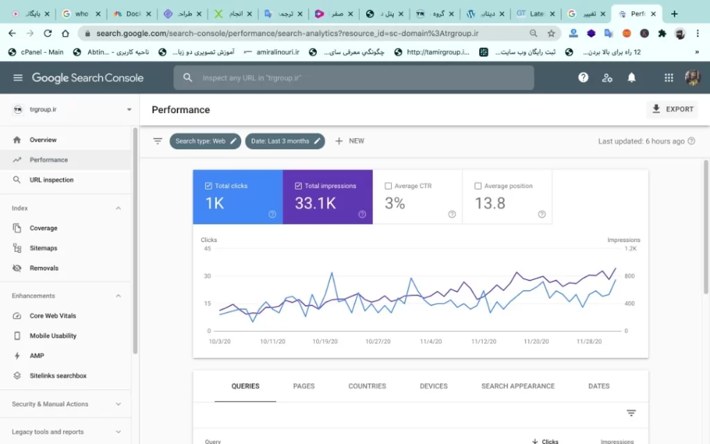 گروه طراحان